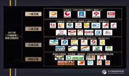 电视剧题材分类,古装剧题材概览