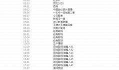 浙江电视剧节目表,精彩剧集轮番上演，周末观影指南
