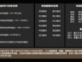 电视剧题材分类,古装剧题材概览