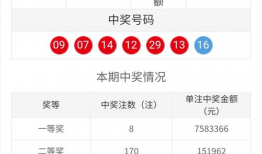 体彩91期开奖结果直播,幸运号码揭晓，大奖花落谁家？”